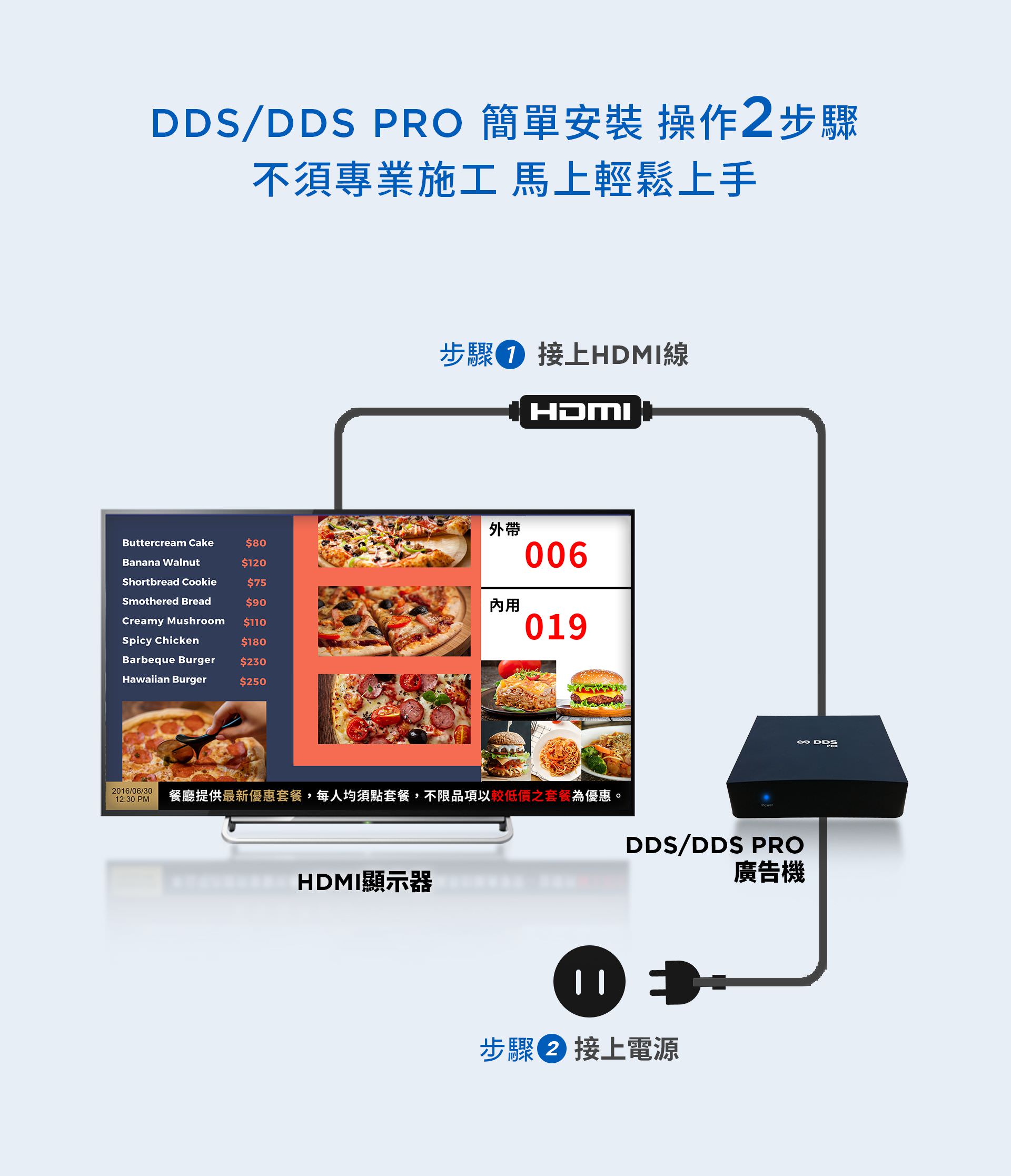 DDS PRO 广告机